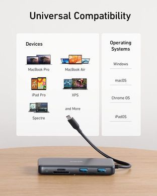 USB-хаб Anker USB-C 8-в-1 Black (A83830A2) [619760]