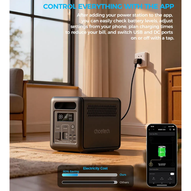 Портативна зарядна станція CHOETECH 1200W PS (BS068) [306126]