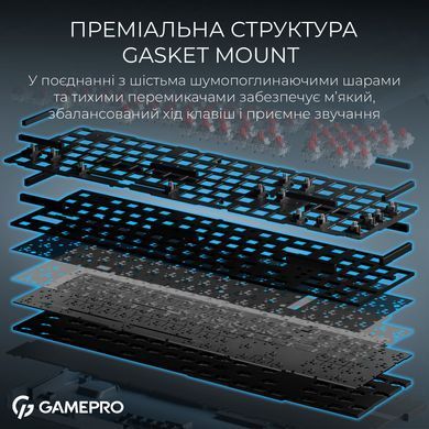 Клавіатура бездротова GamePro Asgard Drakkar Keychron Super Red Switch Blue (MK305BL) [616476]