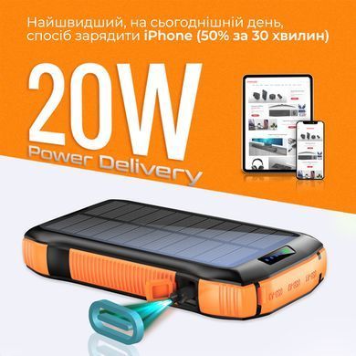 Універсальна мобільна батарея Promate SolarTank-20PDQI 20W 20000mAh Black (solartank-20pdqi.black) [603455]