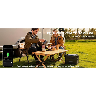Портативна зарядна станція CHOETECH 1200W PS (BS068) [306126]