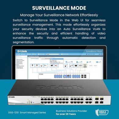 Комутатор D-Link /F 16xGE, 4xSFP, WebSmart (DGS-1210-20) [104832]