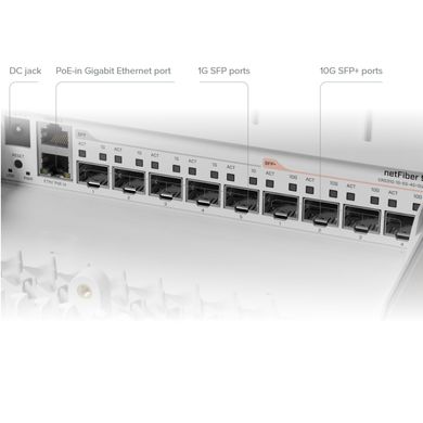 MikroTiK Комутатор netFiber9 Cloud Router Switch CRS310-1G-5S-4S+OUT (CRS310-1G-5S-4S+OUT)