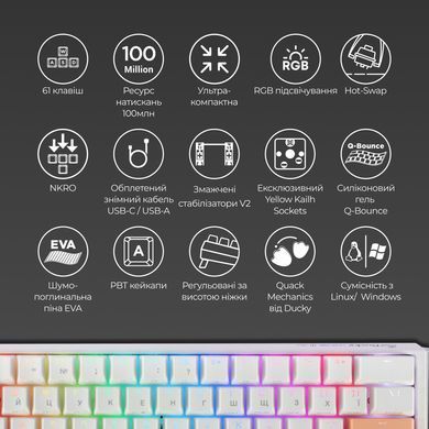Клавіатура Ducky One 3 Mini Cherry MX Red RGB UA USB White (DKON2161ST-RUAPXPWWWSC1) [614133]