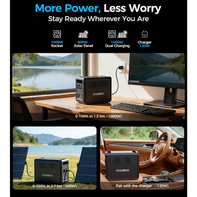 Портативна зарядна станція CHOETECH 1200W PS (BS068) [306126]