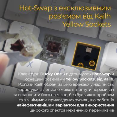 Клавіатура Ducky One 3 Mini Cherry MX Red RGB UA USB White (DKON2161ST-RUAPXPWWWSC1) [614133]
