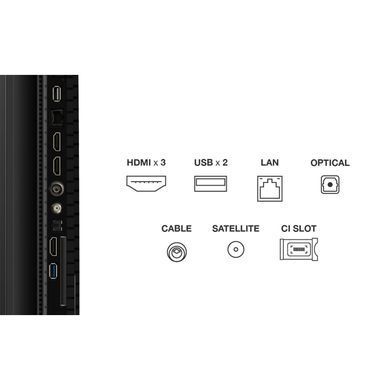 Телевізор 65" TCL QLED 4K 60Hz Smart Google TV Black (65P71K) [114183]