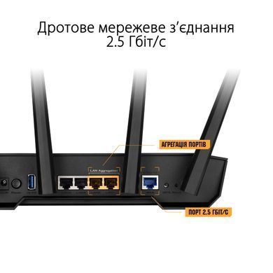 Маршрутизатор ASUS TUF-AX3000 v2 AX3000, 4xGE LAN, 2,5xGE WAN, 1xUSB3.2, MESH (90IG0790-MO3B00) [104501]