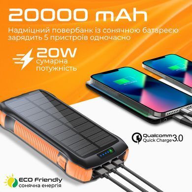 Універсальна мобільна батарея Promate SolarTank-20PDQI 20W 20000mAh Black (solartank-20pdqi.black) [603455]