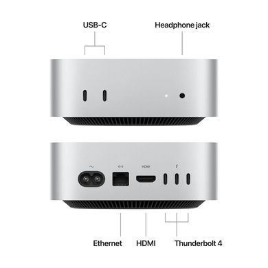 Комп'ютер Apple A3238 Mac mini / Apple M4(10C CPU/10C GPU), 16, 256 (MU9D3UA/A) [700370]