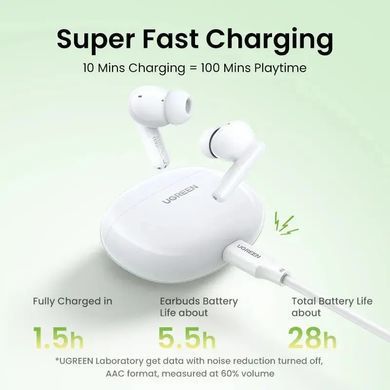 Навушники TWS UGREEN HiTune T3C Earbuds (WS207) Білі (45110) [404012]