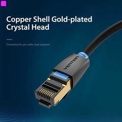 Патч-корд Vention CAT 8 SFTP Ethernet, 1 m, Black (IKABF) [610150]