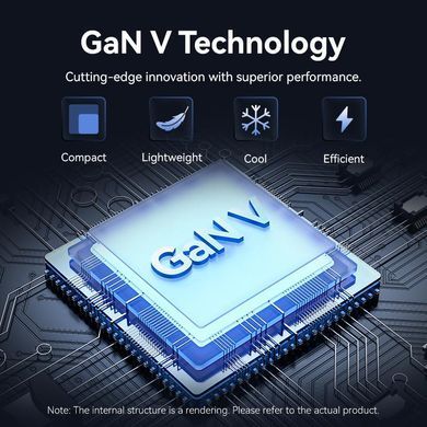 Зарядний пристрій 2xUSB-С 45W GaN білий Vention (FEFW0-EU) [404507]