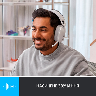 Гарнітура Logitech Zone Vibe 100 White (981-001219) [203117]