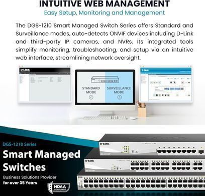 Комутатор D-Link /F 16xGE, 4xSFP, WebSmart (DGS-1210-20) [104832]