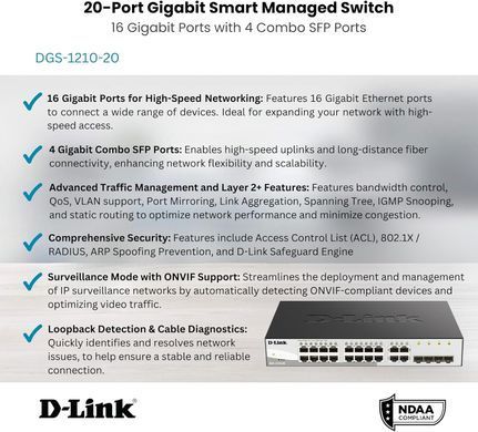 Комутатор D-Link /F 16xGE, 4xSFP, WebSmart (DGS-1210-20) [104832]