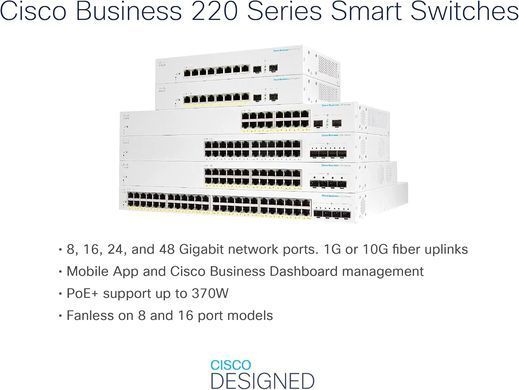 Комутатор Cisco CBS220 24xGE, 4x10G SFP+, Smart (CBS220-24T-4X-EU) [105218]