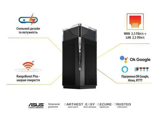 Wi-Fi Mesh-система Asus ZenWiFi Pro ET12 1pk Black (90IG05Z0-MO3A10) (ET12(1-PK)) [610940]