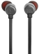 Гарнітура JBL TUNE 310C USB-C Black (JBLT310CBLK) [201342], фото 5
