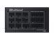 Блок живлення ATX 1300W SEASONIC (PRIME TX 1300-ATX31) [501551], фото 3
