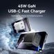 Зарядний пристрій 2xUSB-С 45W GaN білий Vention (FEFW0-EU) [404507], фото 2