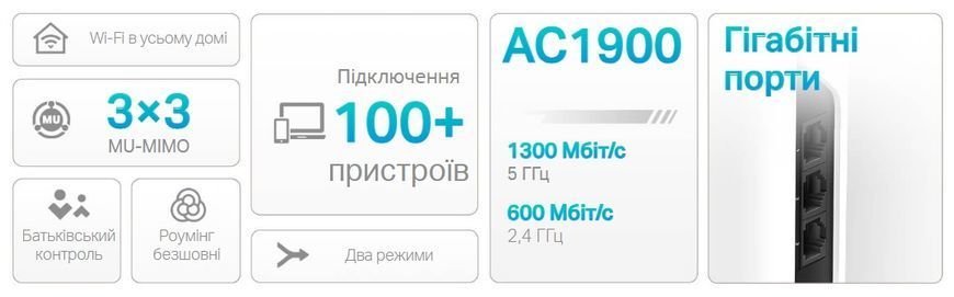 Система WiFi-Mesh TP-LINK Deco S7 AC1900, 3xGE LAN/WAN, 2мод (DECO-S7-2-PACK) [104604]