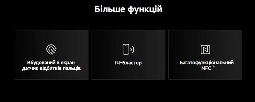 Смартфон Xiaomi (Redmi Note 15 Pro 8/256GB Black_EU) [618025]