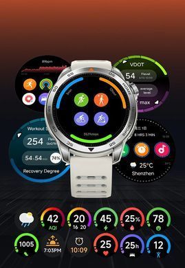 Смарт-годинник Mibro GS Pro 2 48мм, 1.43", 466x466, AMOLED, BT 5.3, GPS, 5 ATM, світло-бежевий (XPAW025L) [114662]