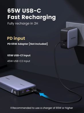 УМБ Ugreen 25000mAh 145W 2xUSB C+USB A, PD3.0+QC3.0, наскрізне живлення 65Вт (PB205) (90597A) [402204]