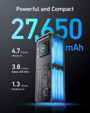 Портативний зарядний пристрій Anker Prime - 27650 mAh 250W PD Black (A1340011) [201924]