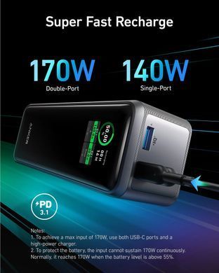 Портативний зарядний пристрій Anker Prime - 27650 mAh 250W PD Black (A1340011) [201924]