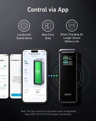 Портативний зарядний пристрій Anker Prime - 27650 mAh 250W PD Black (A1340011) [201924]