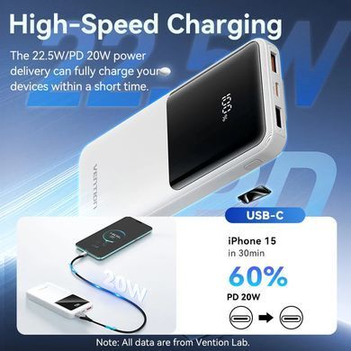 Універсальна мобільна батарея Vention 10000mAh PD White (FHOW0) [614601]