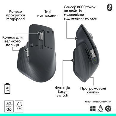 Миша Bluetooth Logitech MX Master 3S Performance BE Graphite (910-007501) [616162]