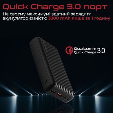 Універсальна мобільна батарея Promate Titan-30 Black 30000mAh (titan-30.black) [603423]
