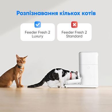 Смарт годівниця CATLINK Automatic Feeder Fresh 2 - Luxury (6972884750958) [800176]