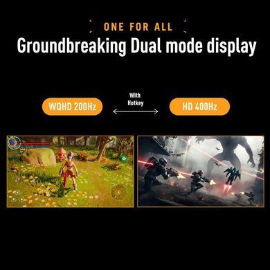 Монітор Asus 34" TUF Gaming VG34WQL5A 2xHDMI, 2xDP, 4xUSB, MM, VA, 3440x1440, 21:9, 165Hz, 1ms, sRGB 120%, CURVED, AdaptiveSync, HAS, HDR400 (90LM0CI1-B01171) [114697]