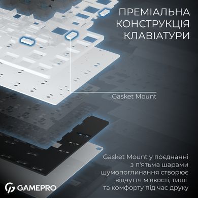 Клавіатура бездротова GamePro Asgard Valhalla Pro White (MK160W-D-Pro) [616858]
