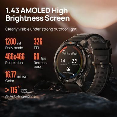 Смарт-годинник Mibro GS Pro 2 48мм, 1.43", 466x466, AMOLED, BT 5.3, GPS, 5 ATM, світло-бежевий (XPAW025L) [114662]