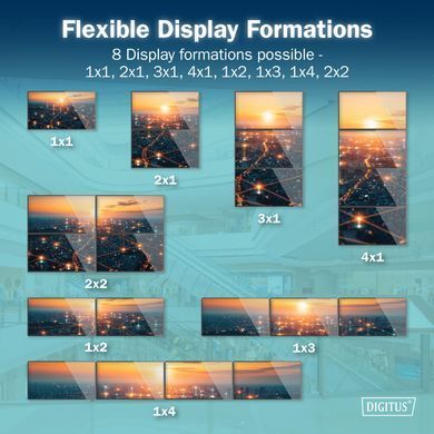 Контролер відеостіни DIGITUS 4K HDMI Video Wall 2x2 (DS-55358) [113505]