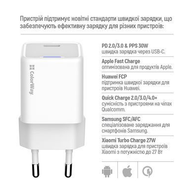 Мережевий зарядний пристрій ColorWay GaN Mini 30W PD Port PPS USB-C White + кабель USB Type-C (CW-CHS054PDC-WT) [607375]