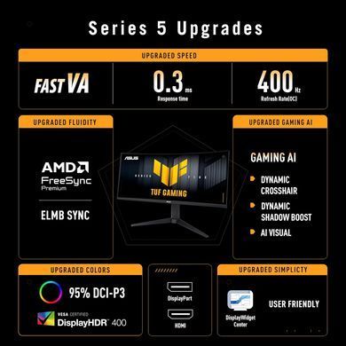 Монітор Asus 34" TUF Gaming VG34WQL5A 2xHDMI, 2xDP, 4xUSB, MM, VA, 3440x1440, 21:9, 165Hz, 1ms, sRGB 120%, CURVED, AdaptiveSync, HAS, HDR400 (90LM0CI1-B01171) [114697]
