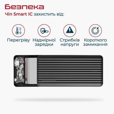 Універсальна мобільна батарея Promate Titan-30 Black 30000mAh (titan-30.black) [603423]