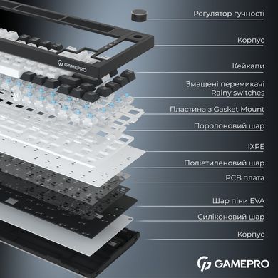 Клавіатура бездротова GamePro Asgard Valhalla Pro White (MK160W-D-Pro) [616858]