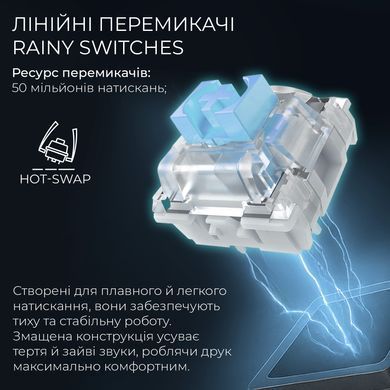 Клавіатура бездротова GamePro Asgard Valhalla Pro White (MK160W-D-Pro) [616858]