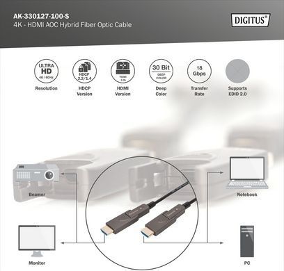 Кабель DIGITUS HDMI (M/M), 4K, AOC, 10м, чорний (AK-330127-100-S) [111313]