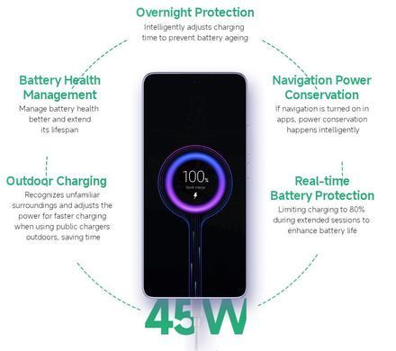 Смартфон Xiaomi (Redmi Note 14 5G 8/256GB Midnight Black) [605025]