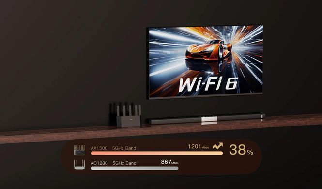 Маршрутизатор TENDA AX1500, 1xGE WAN, 3xGE LAN (TX2LPRO) [111247]