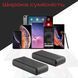 Універсальна мобільна батарея Promate Titan-30 Black 30000mAh (titan-30.black) [603423], фото 8