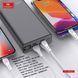 Універсальна мобільна батарея Earldom ET-PD22 20000mAh Black (PB-000122) [613966], фото 6